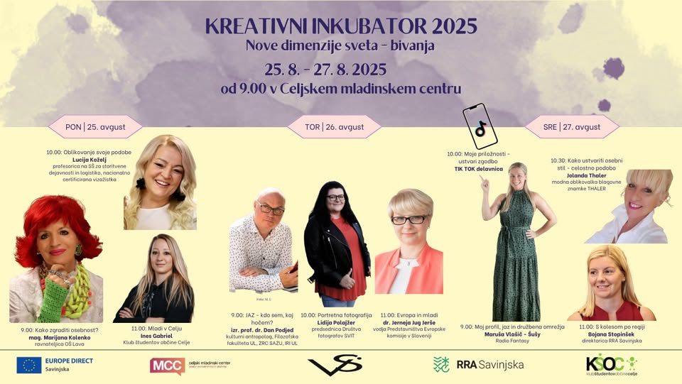 Kreativni inkubator 2025