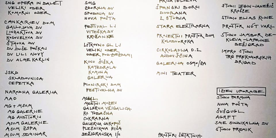 KATASTRI ZAČASNOSTI PROSTOROV: Naša stvar @ Kino Šiška